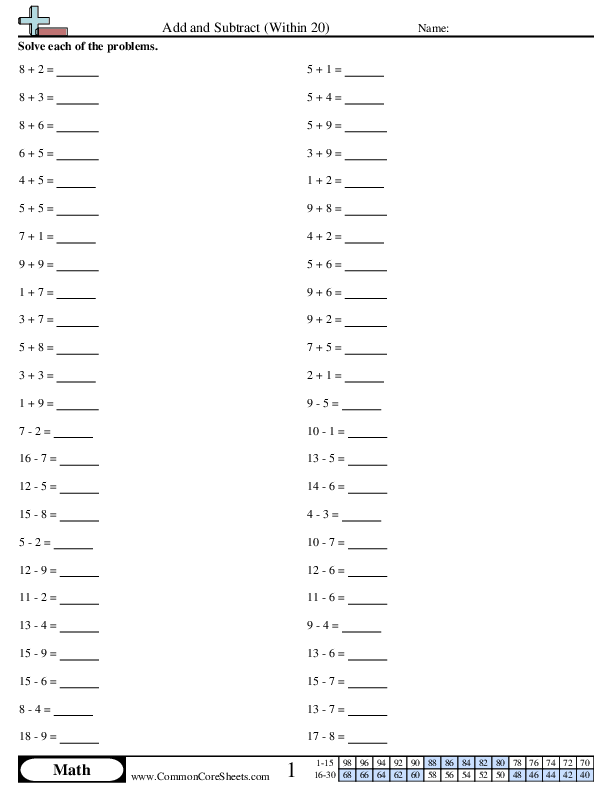 1.oa.6 Worksheets - Add and Subtract (Within 20) worksheet